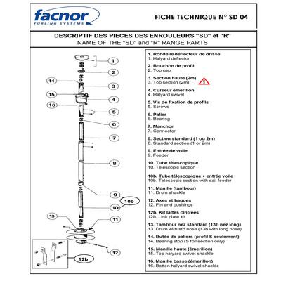 Profil supplmentaire 2m r34 (fd310)